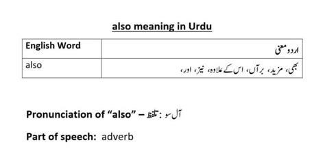 also meaning in urdu|Also Meaning In Urdu .